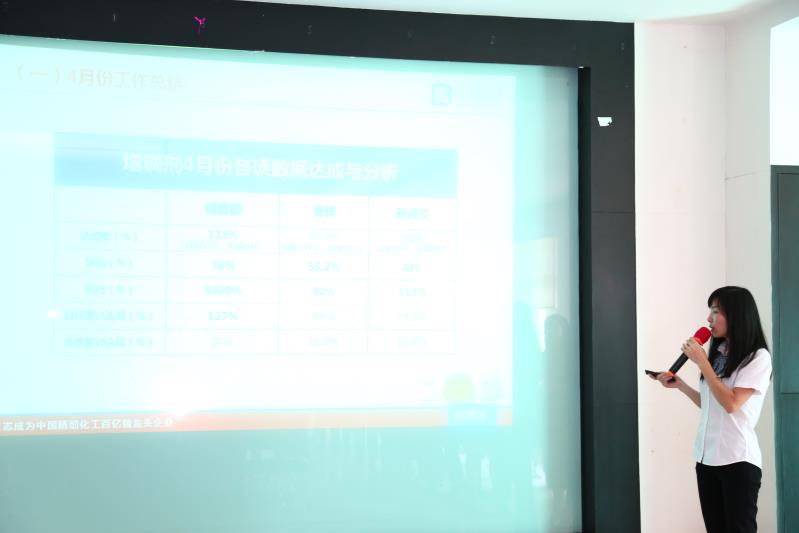 銷售部肖主管作5月份報告 銷售部肖主管作5月份報告